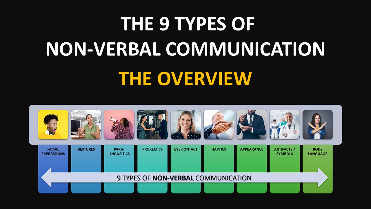 the-9-types-of-non-verbal-communication-the-overview-seduire-int-l