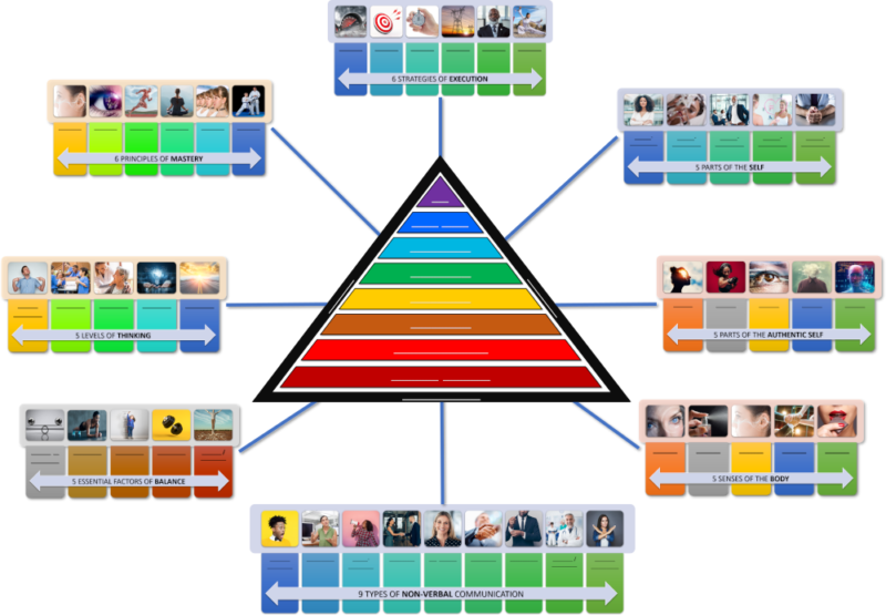 8-modalities-2023-BLANK-webversion